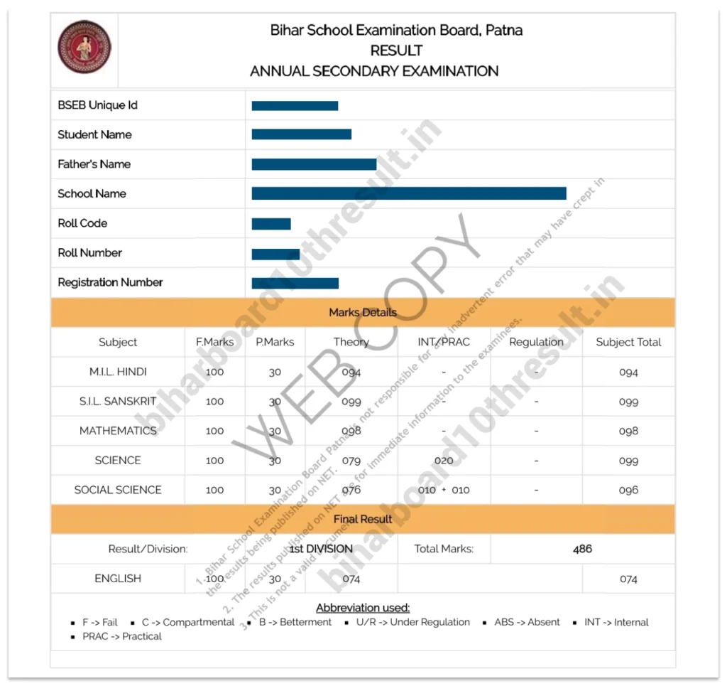 bihar board result 2024 class 10 full marksheet download